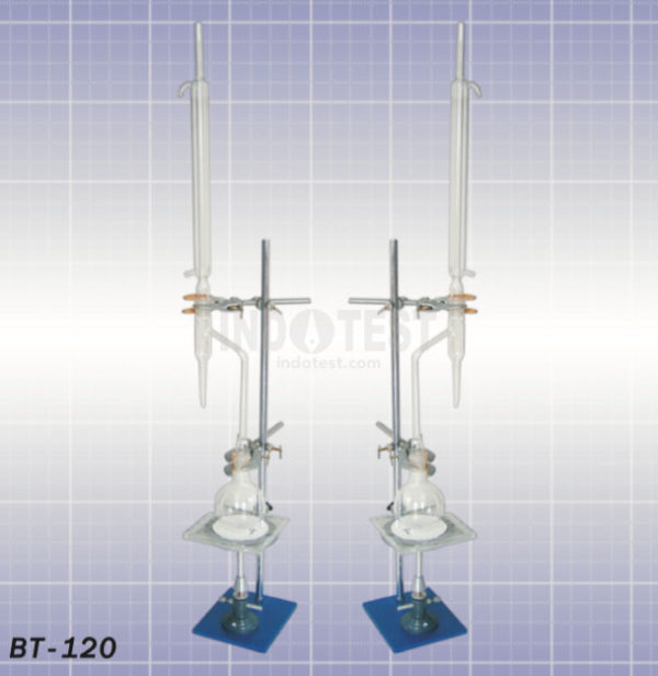 BT-120 Water Content In Petroleum Products