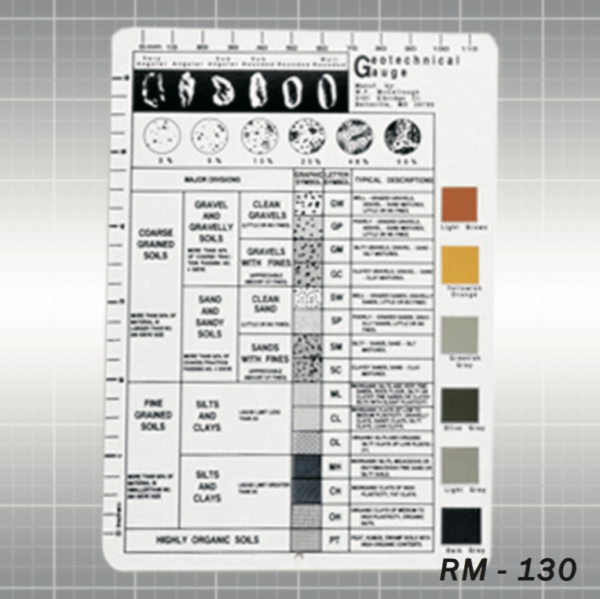 RM-130 Geotechnical Gauge